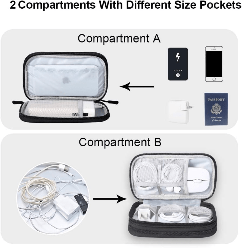 Electronics-Travel-Organizer-Tech-Accessories-Pouch-Bag-for-CablesCharger-Co-134878504843-3