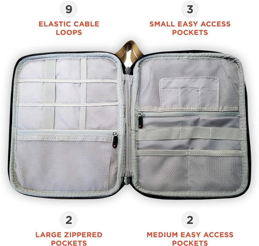 Travel-Cord-Case-Organizer-for-Electronics-Cables-Accessories-Phones-Tablet-115993920493-3